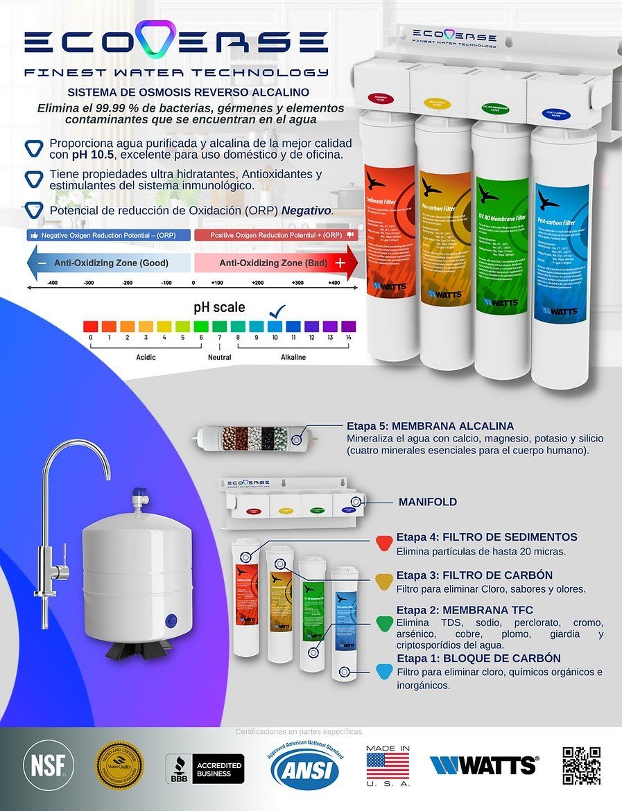 Sistema Ecoverse de ósmosis reversa alcalina: filtros, membrana alcalina, tanque y certificaciones